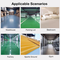 Peinture de sol auto-nivelante, matières premières importées, forte adhérence, utilisation facile, bonne performance antidérapante