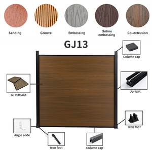 Giá rẻ WPC Composite vườn hàng rào trang trí riêng tư WPC hàng rào tấm ngoài trời - Product Image 2