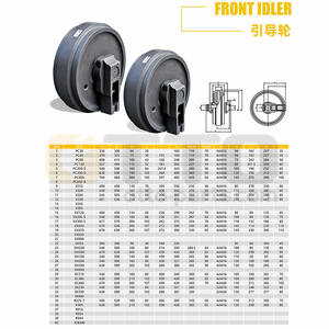 OTTO Excavator Undercarriage Parts R220-9 R180-9 Drive <strong>Roller</strong> Front <strong>Idler</strong> for Hyundai - Product Image 3