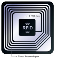 Étiquettes RFID vierges en gros, autocollants NFC, étiquettes de forme rectangulaire, étiquettes NFC RFID RFIDHF
