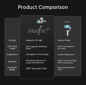 Hohem <span class=keywords><strong>ISteady</strong></span> <span class=keywords><strong>Mobile</strong></span> Plus 2024, Gimbal para Teléfono Inteligente Android, Estabilizador de Mano de 3 Ejes, <span class=keywords><strong>ISteady</strong></span> M5S KIT Gimbal - Product Image 3