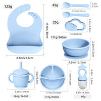 Set d'Alimentation Bébé en Silicone 9-en-1, Sans BPA, Bavette et Vaisselle pour Enfants, Comprend un Bol Bébé – Services de Gros Disponibles