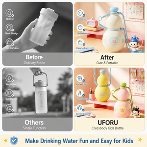 UFORU Gourde Personnalisée Fantaisie avec Paille pour Enfants, Bouteille d'Eau en Plastique Mignonne, Gourde de Sport pour Enfants - Product Image 3