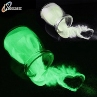 Peinture Luminescente Kolortek Peinture Phosphorescente Pigments de Peinture Phosphorescents
