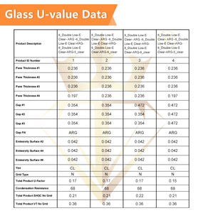 D-TOP SHENZHEN 2023 NOUVEAU Système de <span class=keywords><strong>guillotine</strong></span> en verre motorisé rétractable <span class=keywords><strong>Fenêtre</strong></span> coulissante verticale automatique en aluminium pour maison - Product Image 6
