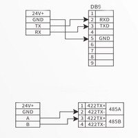 Módulo Lector de Microchip RFID Taidacent RS232 RS485 UART FDX-B EMID 134.2kHz 125kHz para Animales/Mascotas/Cerdos/Perros/Gatos