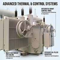 Transformateur de distribution immergé dans l'huile à noyau en alliage amorphe, triphasé, personnalisé, de 200 kVA à 2500 kVA, avec méthode de refroidissement ONAN/ONAF