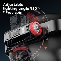 Linterna Frontal Súper Brillante con Sensor de Inducción y Doble Cabezal COB Recargable para Camping, con Ajuste de Intensidad y Función de Advertencia