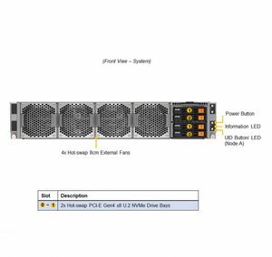 Intel Xeon Schaalbare Processors Gpu Superserver SYS-210GP-DNR Deep Learning Server Single Socket P 2u Server Rack - Product Image 3