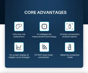 ميزان الجسم الإلكتروني الذكي من زجاج إيتو بتصميم رفيع للغاية مزود بشاشة بلورية رقيقة وخاصية الواي فاي مع تقنية البلوتوث - Product Image 5
