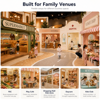 Fabricante de Equipos de Juego Infantil, Certificado CE, para Supermercados, Cocinas, Hospitales, Tiendas Variadas y Espacios Públicos
