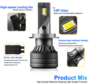 Oem lampu depan nirkabel Mini ZDN11, 50W H4 Bi Led lensa ganda 6500K proyektor otomatis Hi/<span class=keywords><strong>Lo</strong></span> lampu depan pasang kipas pendingin H7 H11 9006 - Product Image 4