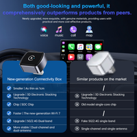 Adaptador Dongle Mini CarPlay con Conexión Automática WiFi 5G Fuallwin 2 en 1, Adaptador Inalámbrico CarPlay Android Auto Compatible con Más de 1000 Autos