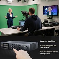 Compositeur vidéo matériel professionnel 4K HDMI Chroma Key Master en temps réel pour la production de studio virtuel et le streaming en direct