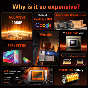 Proyector 2026 4K/1080P S8 Portátil para Cine en Casa con Batería Integrada, Android 11, WiFi y <span class=keywords><strong>Netflix</strong></span> para Dormitorio y Uso en Exteriores - Product Image 4