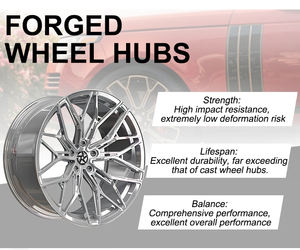 DW rueda forjada 18 pulgadas cinco radios nuevo 5*112 19 20 21 llantas para Bentley Continental Gt V8 Equinox Flying Spur para Porsche 40mm - Product Image 2