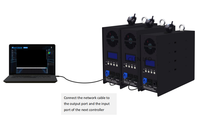 Contrôleur DMX RGB RGBW pour DJ avec alimentation intégrée 8 ports DC24V, design unique, contrôleur LED Artnet pour les événements de scène, les clubs, les fêtes