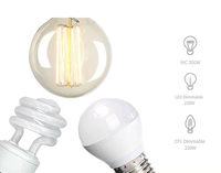 TuoAn produits Offre Spéciale télécommande d'application mobile avec détection du corps humain TUYA ZIGBEE commutateur intelligent domotique