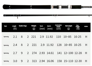 Caña de Pescar de Fibra de Carbono de 10-110g para Jigging Ligero, Lanzamiento a Larga Distancia, Pesca con Señuelos, Surfcasting, Pesca de Ranas y Popping, de Alta Resistencia - Product Image 6