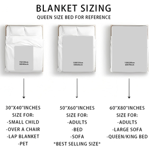 Оптовая продажа, роскошные пушистые теплые мягкие уютные флисовые одеяла из шерпа для зимнего дома на открытом воздухе - Product Image 3