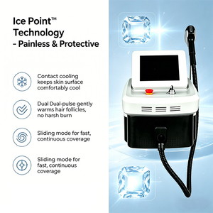 Portable Big Power Laser <b>Epilator</b> 808 Diode Laser Hair Removal Home Commercial Use Laser Hair Removal Machine - Product Image 6