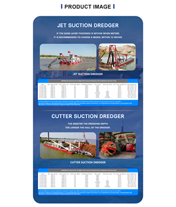 Хит продаж: Абсолютно новый десантный катер - Product Image 5
