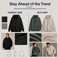 Fabricant de sweats à capuche personnalisés pour les marques d'influenceurs |   Service de streetwear en marque blanche |   Usine de vêtements OEM ODM avec conception interne
