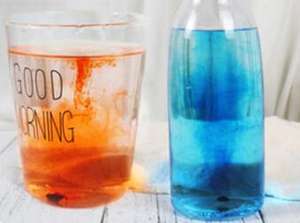 هلام الخبز الغذاء الصف - Product Image 4