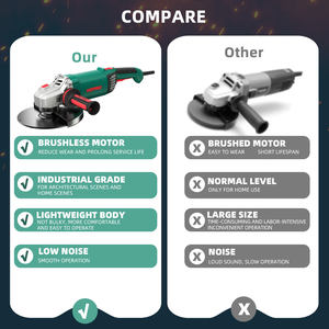 Meuleuse d'angle polyvalente et puissante de 180 mm, idéale pour diverses applications, du découpage du métal à la polissage et l'ébavurage de la pierre - Product Image 6
