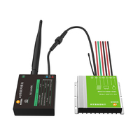 Sensor de Temperatura IoT NJ-FM001 de Net Join para Lámparas Solares y Aplicaciones de Monitoreo con Fácil Gestión Remota de Firmware