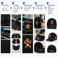 Casquette de golf 5 panneaux personnalisée OEM ODM avec broderie, en nylon imperméable à séchage rapide, pour l'extérieur, style baseball, avec fermeture snapback