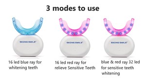 Kit de Blanqueamiento Dental de Gel de Silicona Sin Peróxido con Estuche UV, Diseño Más Reciente de 2025, Precio Bajo - Product Image 6