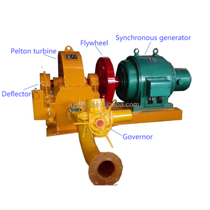 Generadores de Energía Hidroeléctrica de 1mw, Generador Hidroeléctrico de 500kw 750kw, Planta de Energía WP, Generadores de Energía WP - Product Image 3