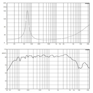 8 Inch Low-Mid Điều Khiển 400W Chuyên Nghiệp <span class=keywords><strong>PA</strong></span> Dòng Mảng OEM <span class=keywords><strong>Neo</strong></span> 8 ''Neodymium Woofer Loa - Product Image 2