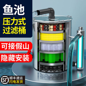 Stainless Steel Fish Pond Filter Media Cylinder Easy To Clean For Aquarium Filtration System Replacement - Product Image 5