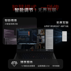 For <strong>Lenovo</strong> <strong>ThinkPad</strong> X1 Carbon Aura AI 2025 Intel Ultra9 288V U7 258V U7 255H U5 225H 32GB 1TB 2TB SIM 2.8K 120Hz OLED 14&quot; - Product Image 5