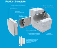 Ventilation à récupération de chaleur de conception moderne, murale, avec WiFi, échangeur de chaleur, récupérateur d'air frais pour système de ventilation pour chambre à coucher