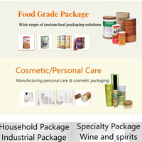 Conteneur cosmétique biodégradable recyclé de crème solaire Push Up Tube de papier Conteneur d'emballage de bâton de déodorant