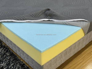6 Inch Healthy Sleeping Comfortable Rolling <strong>Thin</strong> <strong>Double</strong> Bed Foam Pew <strong>Mattress</strong> Price Metal Bunk Bed Sponge <strong>Mattress</strong> - Product Image 3