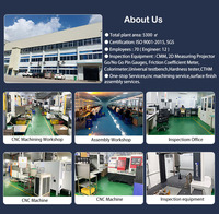 Service de fraisage CNC sur mesure de précision pour pièces en plastique usinées : PVC, ABS, Delrin, UHMW, PE, PEEK, POM, Nylon, Acrylique, PTFE, pièces en bloc