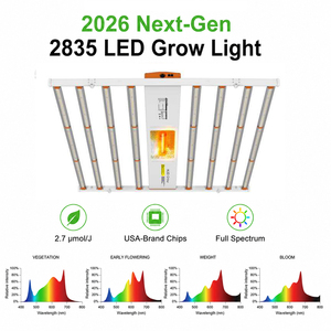 Lámpara de Cultivo Híbrida LED <span class=keywords><strong>HPS</strong></span> ROHE de 1500W 1200W, 4050umol/s, Iluminación Superior para Invernaderos Comerciales, Diodos Auténticos de EE. UU., Regulable - Product Image 1