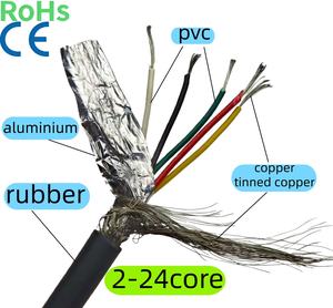 Multicore สาย2-8แกน0.2-1.5มม. หุ้มฉนวนพีวีซีหุ้มฉนวนทองแดงดีบุก RVVP สายควบคุมสัญญาณสำหรับอุตสาหกรรม IP65อัตโนมัติ - Product Image 2