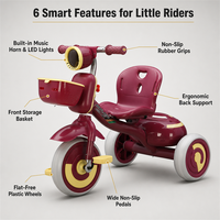 Tricycle pour bébé à 3 roues, modèle 2025, très populaire en Chine, pour enfants de 3 à 6 ans