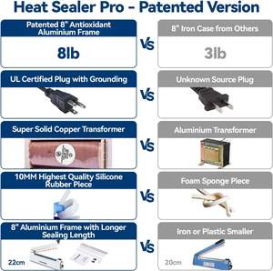 Sigillatrice a Impulsi Elettrica da 8 Pollici, Larghezza di Sigillatura 2mm, Macchina Sigillatrice per Sacchetti Super Resistente con 2 Ricambi - Product Image 2