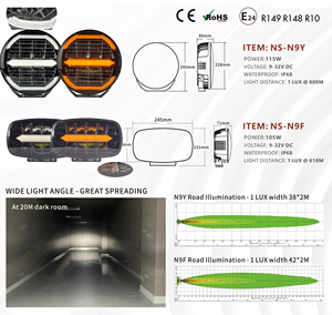 240W 9in phụ trợ dẫn lái xe ánh sáng hổ phách trắng <span class=keywords><strong>RGB</strong></span> đậu xe vị trí năng động phụ kiện xe hơi cho FORD F150 Scania sisu TOYOTA - Product Image 6