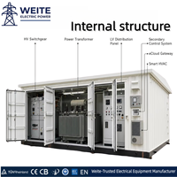 Transformateur de type boîtier européen, sous-station compacte 33 kV/11 kV, coffret de distribution électrique préfabriqué, prix d'usine