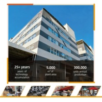 Accessoires d'installation pour auvent à bras articulé rétractable manuel en aluminium de type HA, Aikeli Awning FactoryCanopy Technology Co.Ltd