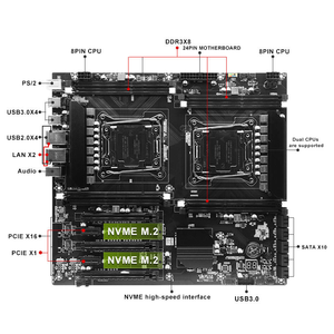 เมนบอร์ด X99 รองรับซีพียูคู่ LGA 2011-3 V3 DDR3 RECC M.2 NVME NGFF USB3.0 E-ATX เซิร์ฟเวอร์ เมนบอร์ด X99 รองรับซีพียูคู่ X99 LGA 2011-3 V3 - Product Image 4