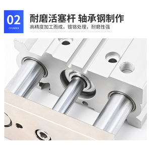 กระบอกลมสามแกน Liyuan รุ่น Mgpm121620X25 32X40X50 Xc8 แบบลูกสูบอลูมิเนียม พร้อมแกนนำปรับระดับได้ - Product Image 3