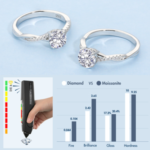 Anillo de Compromiso y Boda para Mujer con Diamante Moissanite Redondo de 1 Quilate, Plata de Ley 925, Chapado en Oro Blanco, VVS, Solitario - Product Image 4